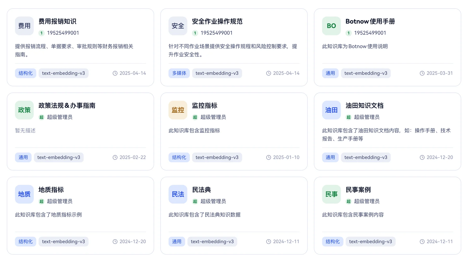 知识库